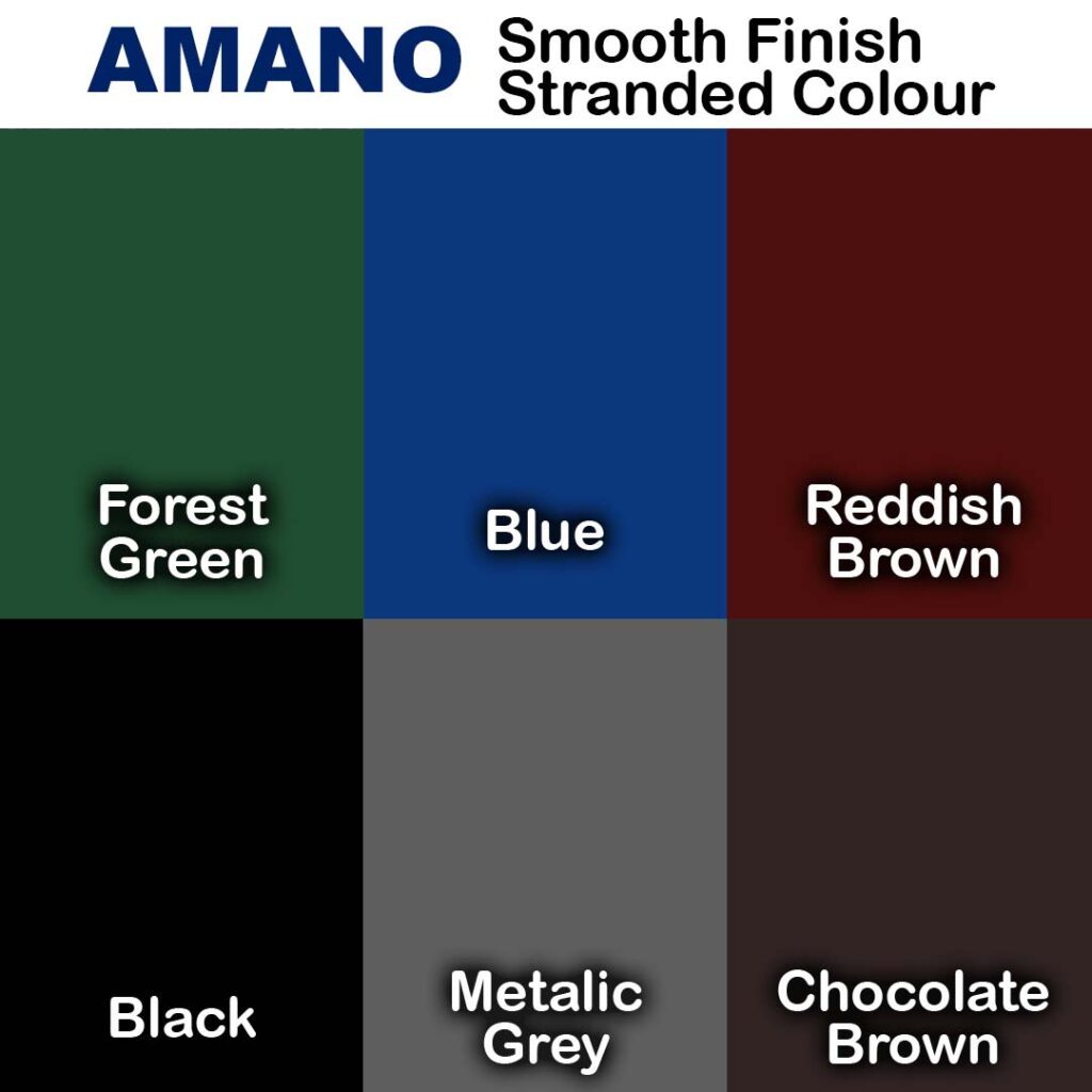 Gutters Amano Lanka Engineering (Pvt) Ltd Amano Construction (Pvt) Ltd